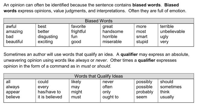 File:Biaswords.jpg