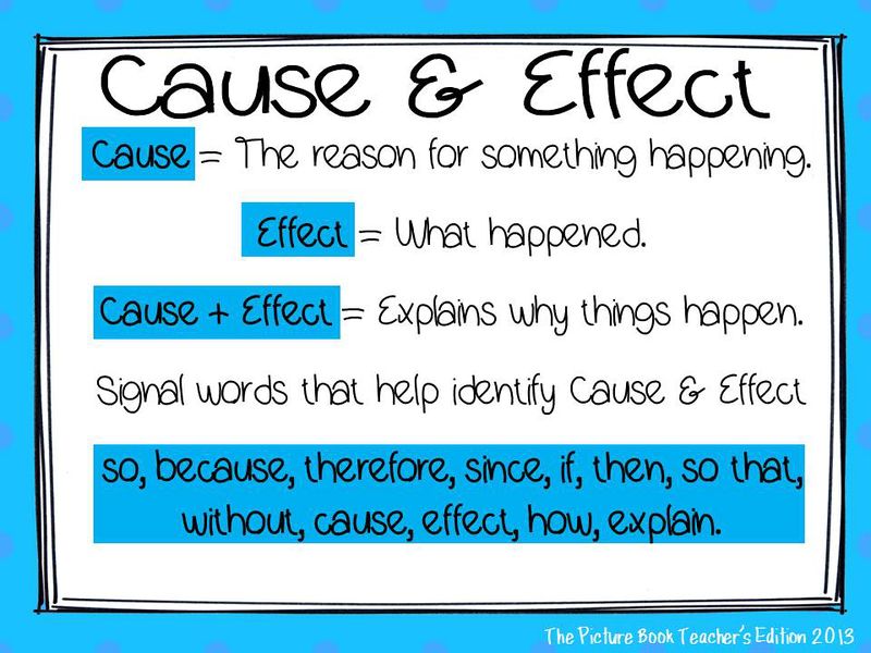 File:Causeeffect.jpg
