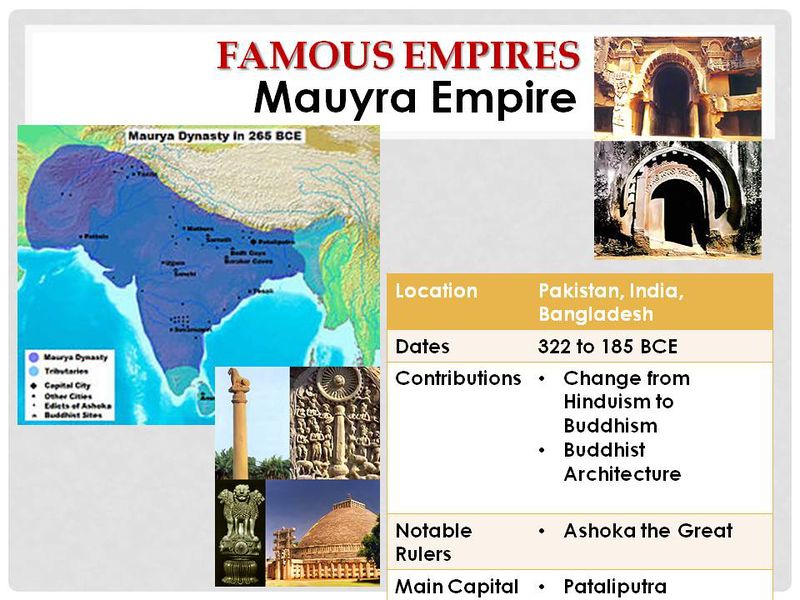 File:MayanEmpire.jpg