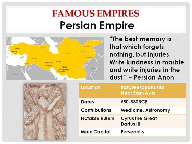 File:PersianEmpire.jpg