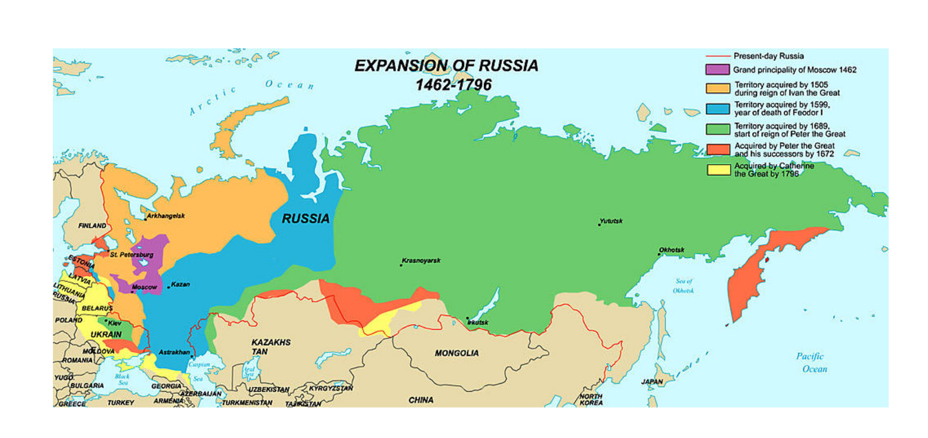 Russian Revolution Land of the Tsars Catherine the Great