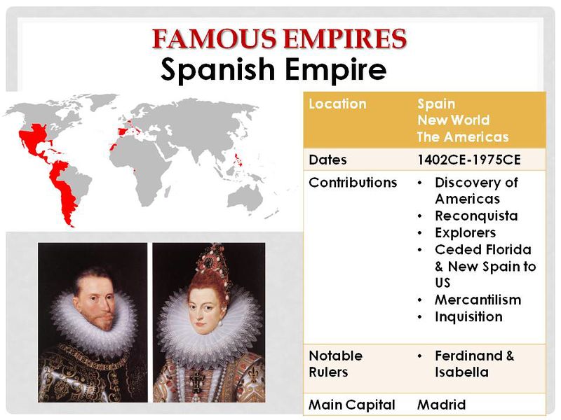 File:SpanishEmpire.jpg